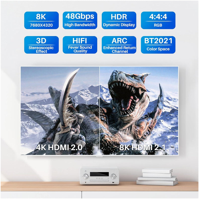 HAING Active Optic Fiber HDTV Cable - HDMI to HDMI / 48Gbps / 10m