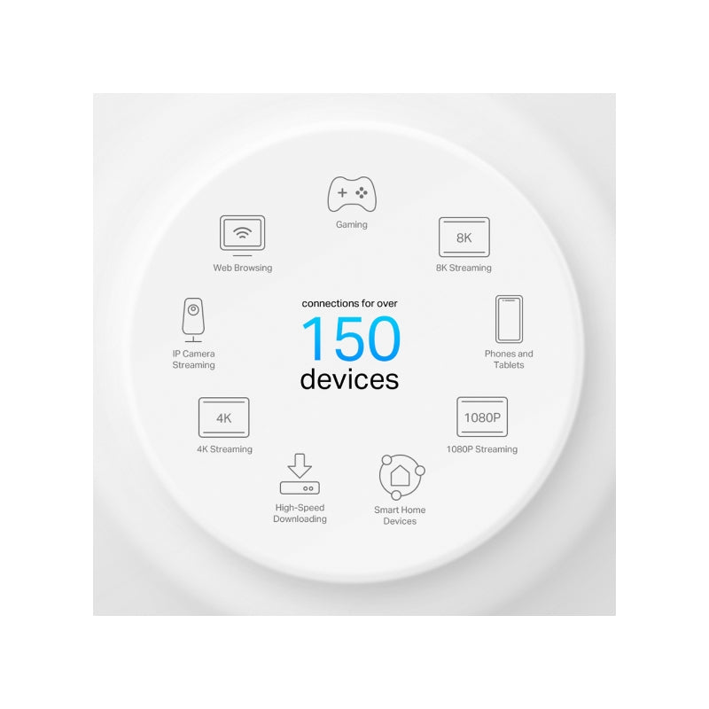 TP-Link (Deco X50-PoE) AX3000 Whole Home Mesh WiFi 6 System with PoE - 2402 Mbps(5 GHz) / 2× 2.5 Gbps ports
