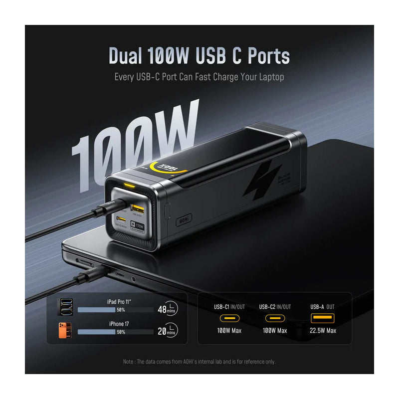 AOHi Black Warrior LED Display Power Bank with 240W C-C Cable - 240W / 25,200mAh / Black
