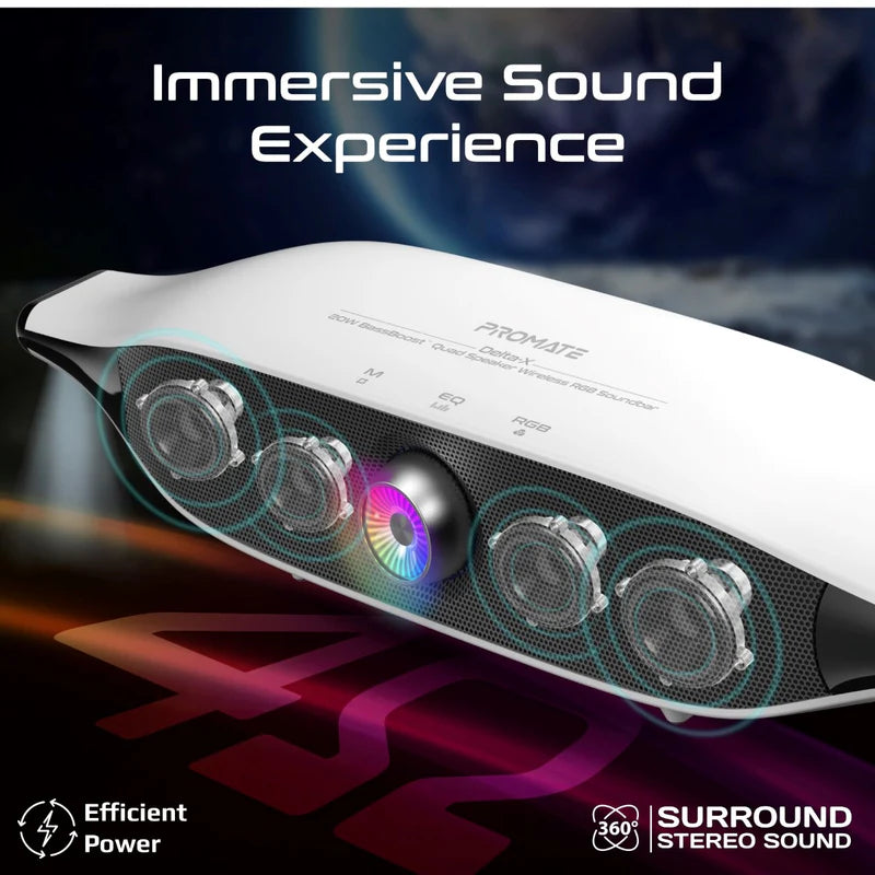 PROMATE Delta-X 20W Bass Boost Quad Speaker Wireless RGB Soundbar - Up to 20M / 6400mAh / White