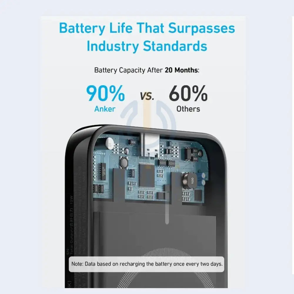 Anker 321 MagGo Battery (PowerCore 5K) -Black Accessories > Power Bank