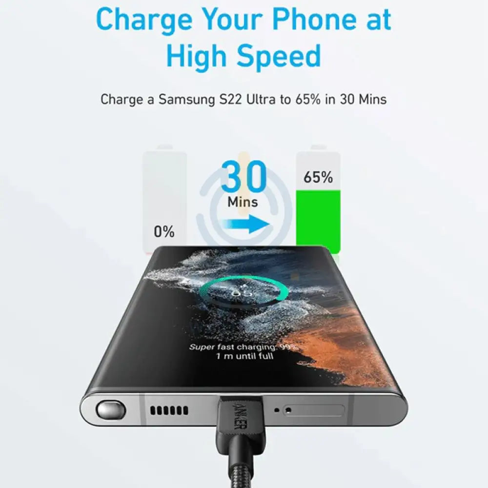Anker 322 USB-C to USB-C Cable - 60W / 0.9 Meter / Black Accessories > Cables & Converters > Cables > Offer Zone