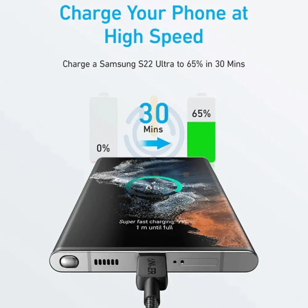 Anker 322 USB-C to USB-C Cable - 60W / 1.8 Meter / Black Accessories > Cables & Converters > Cables > Offer Zone