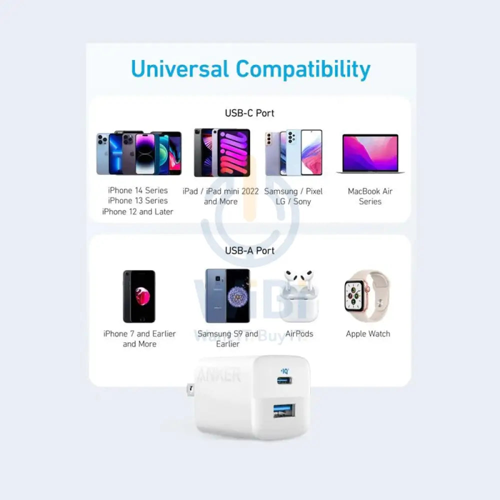 Anker 323 Charger (33W) -White Accessories > Power Adapters > Offer Zone
