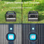 Anker 625 Solar Panel 100W -Black Accessories > Smart Devices