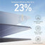 Anker 625 Solar Panel 100W -Black Accessories > Smart Devices