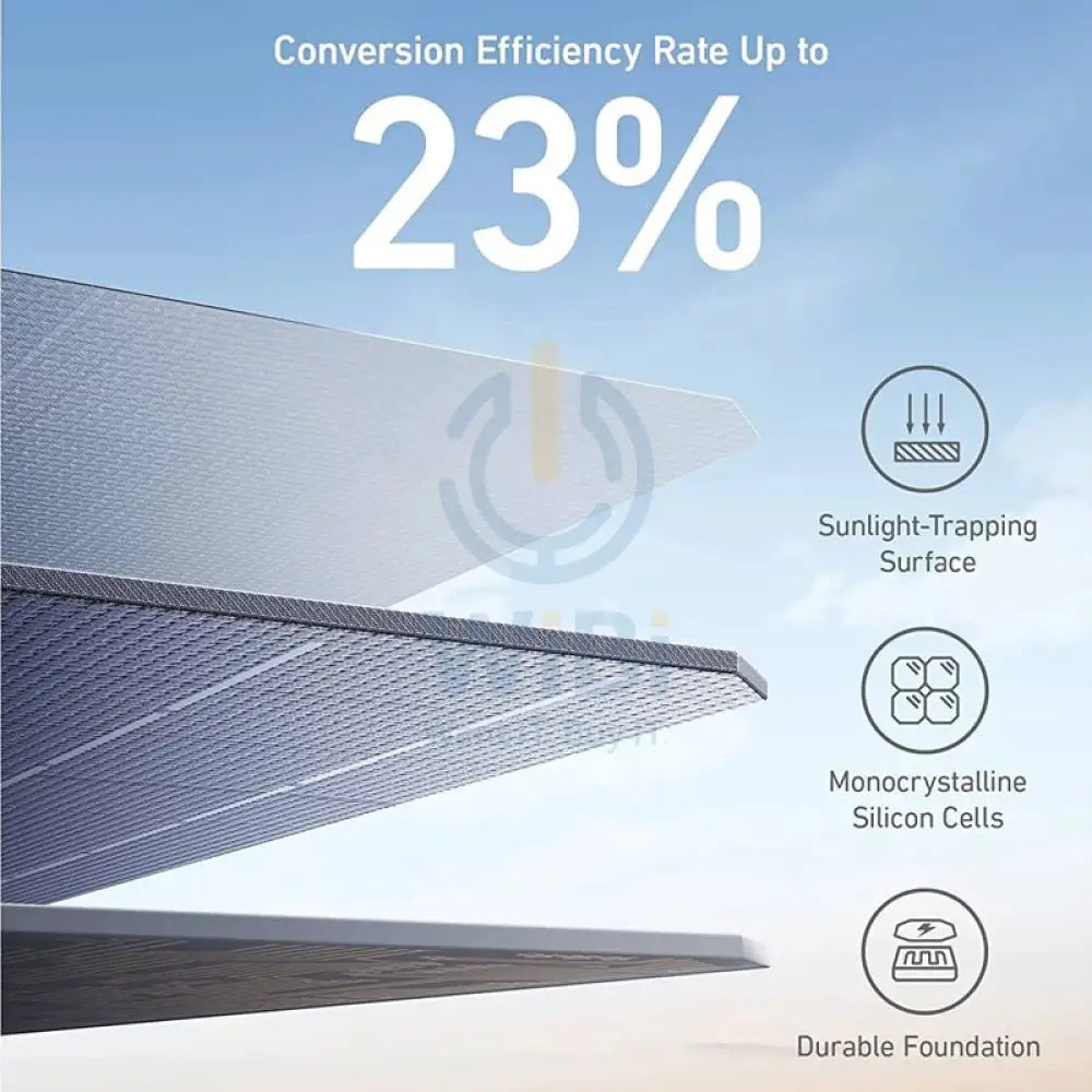 Anker 625 Solar Panel 100W -Black Accessories > Smart Devices