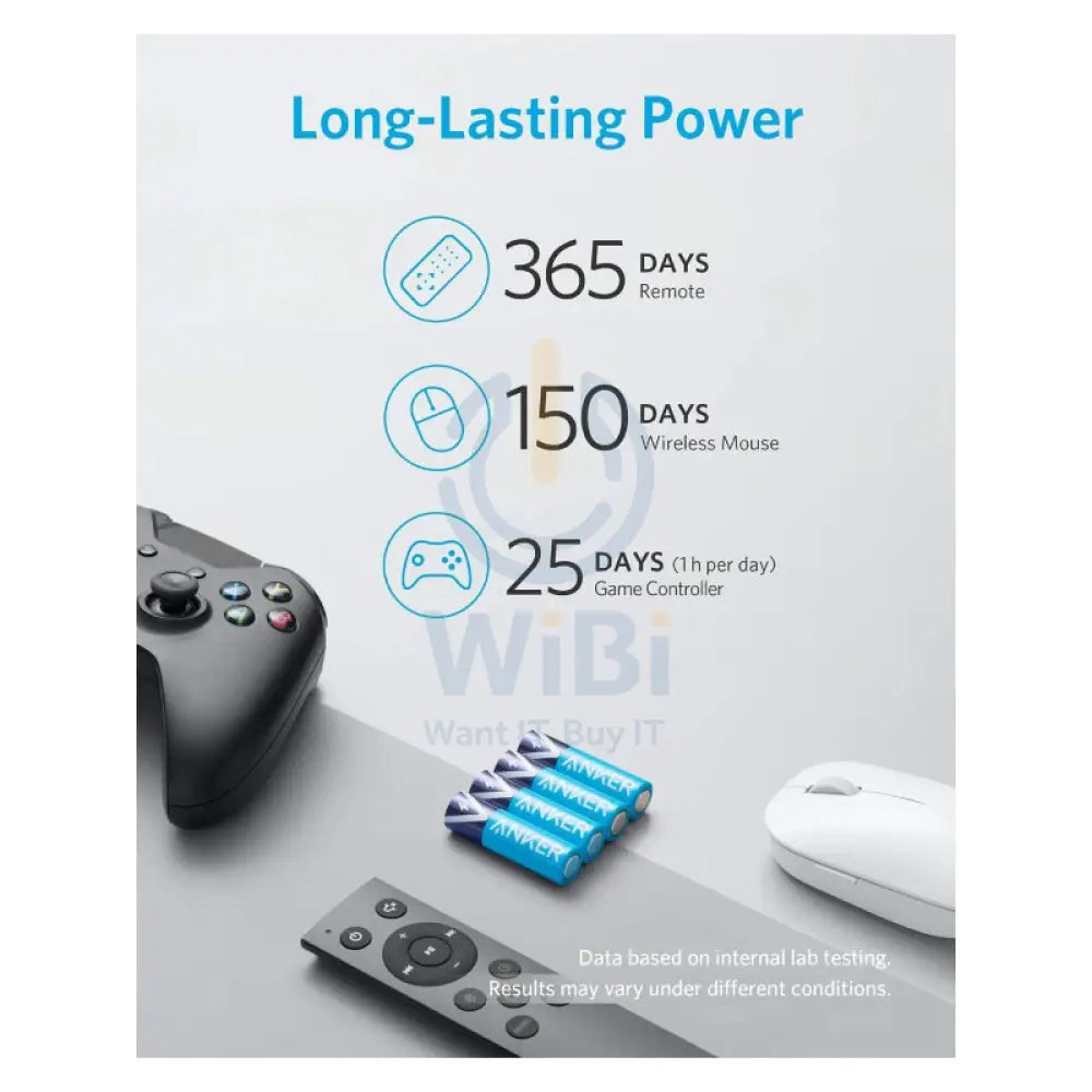 Anker AA Alkaline Batteries - Blue / Pack Of 48 Accessories > Other Peripherals