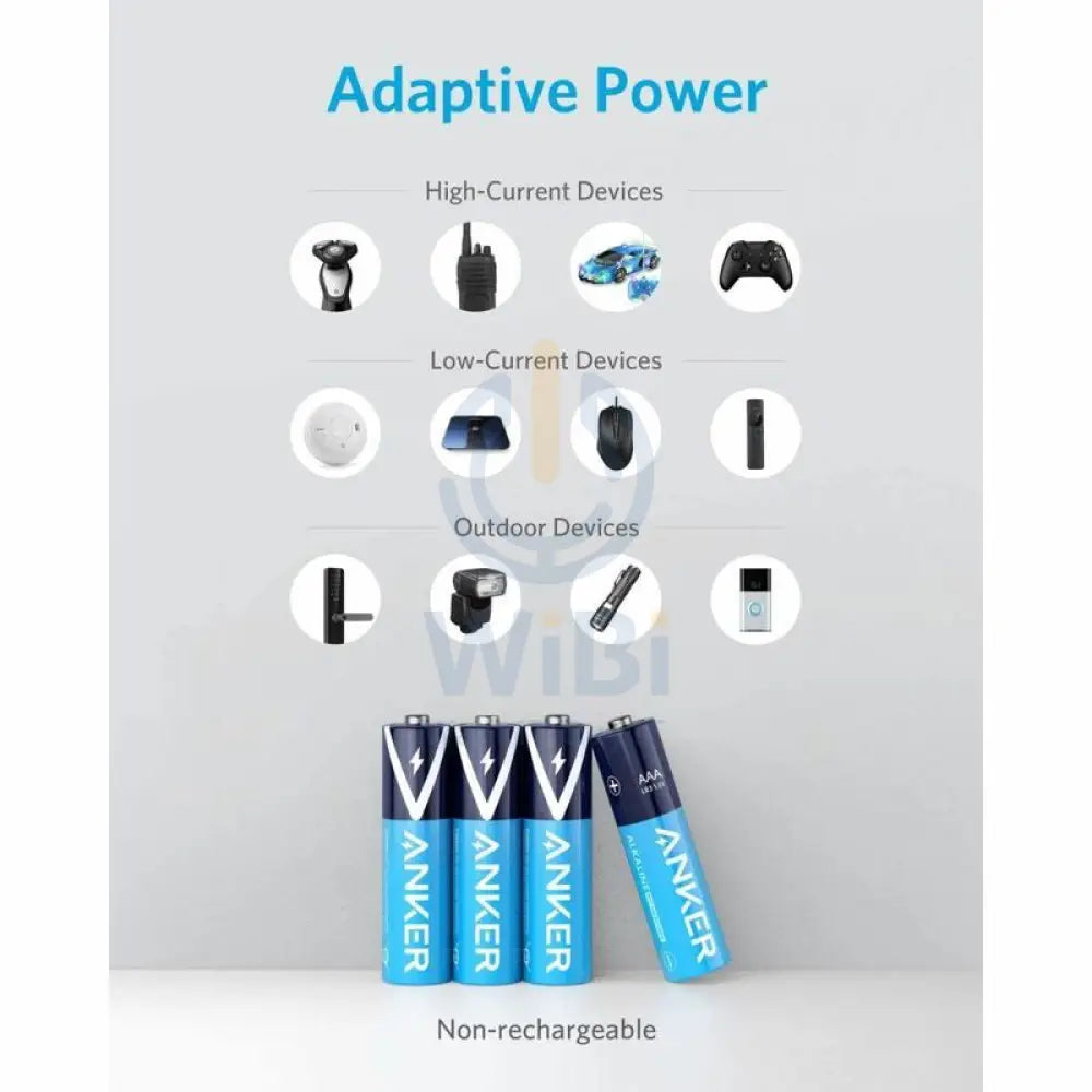 Anker AAA Alkaline Batteries - Pack Of 48 Accessories > Other Peripherals
