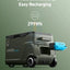 Anker EverFrost Powered Cooler 40 - Black / Green Accessories > Smart Devices