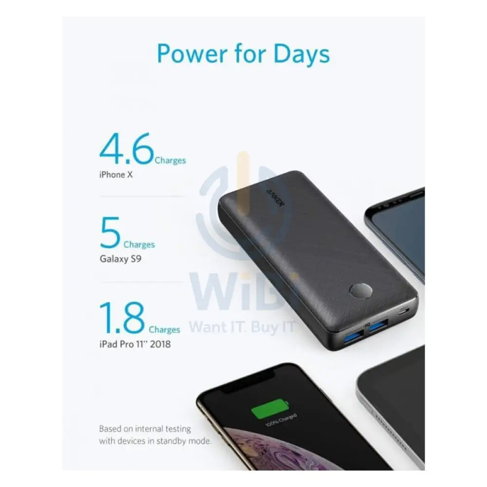 Anker PowerCore Select 20000 - Black Accessories > Power Adapters