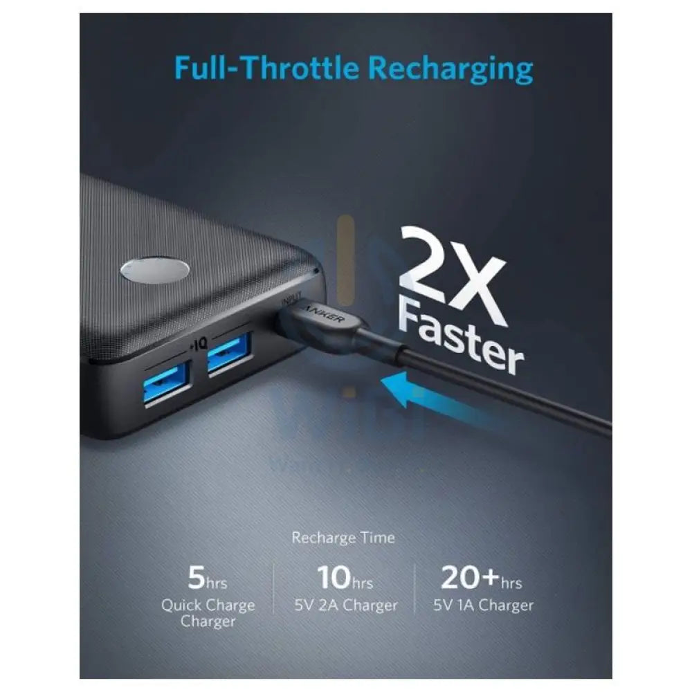 Anker PowerCore Select 20000 - Black Accessories > Power Adapters
