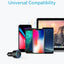 Anker PowerDrive PD＋ 2 35W (20W PD + 15W) - Black/Gray Accessories > Mobiles & Tablets > Mobiles > Car Chargers