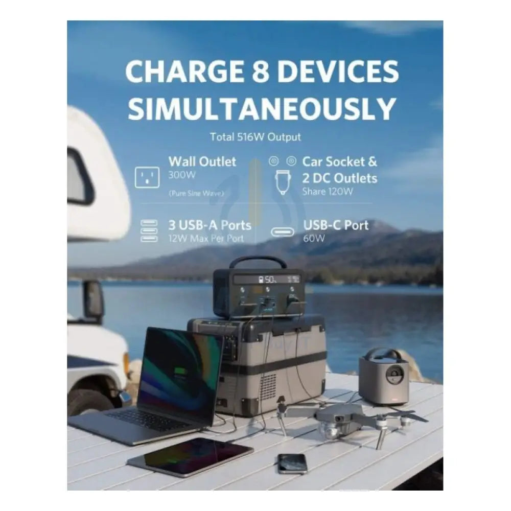 Anker PowerHouse II 400 (300W / 388.8Wh) Accessories > Power Bank