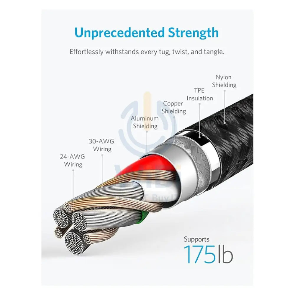 Anker PowerLine + II Cable - USB-C / Lightning / 1.8 Meter / Black Accessories > Cables & Converters > Cables