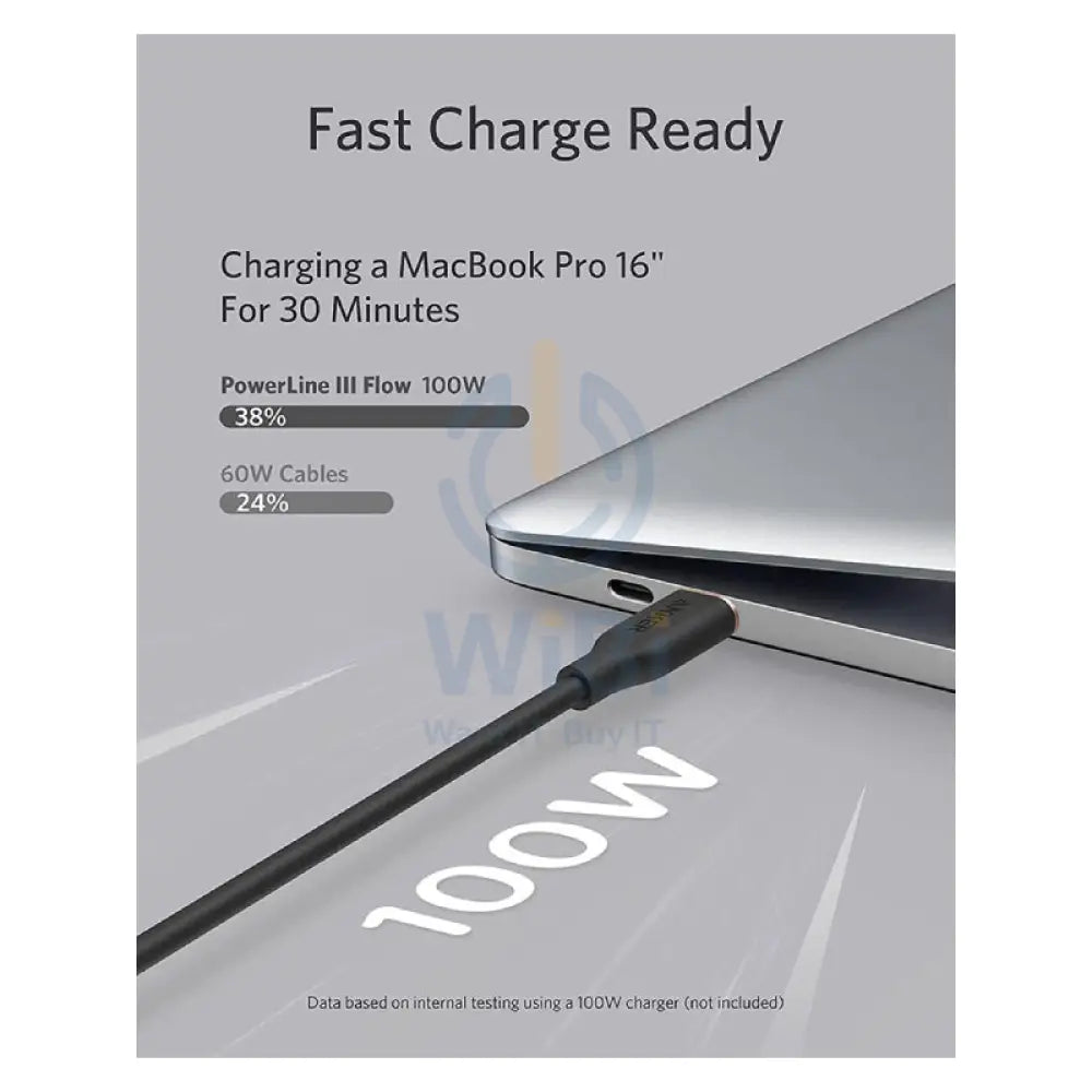 Anker PowerLine III Flow USB-C to USB-C 100W (1.8m/6ft) - Black Accessories > Cables & Converters > Cables