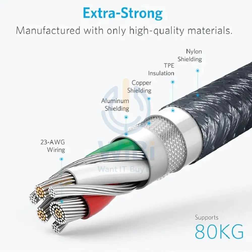 Anker PowerLine USB-A to USB-C Cable - 0.9m / Black Accessories > Cables & Converters > Cables