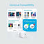 Anker PowerPort III Cube Adapter - 20W / USB-C / White Accessories > Power Adapters > Offer Zone