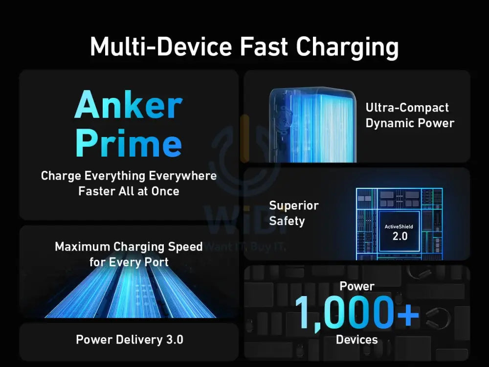 Anker Prime Series 7 Power Bank - 200W / 20,000mAh / 2x USB-C / 1x USB-A / Black Accessories > Power Bank > Offer Zone