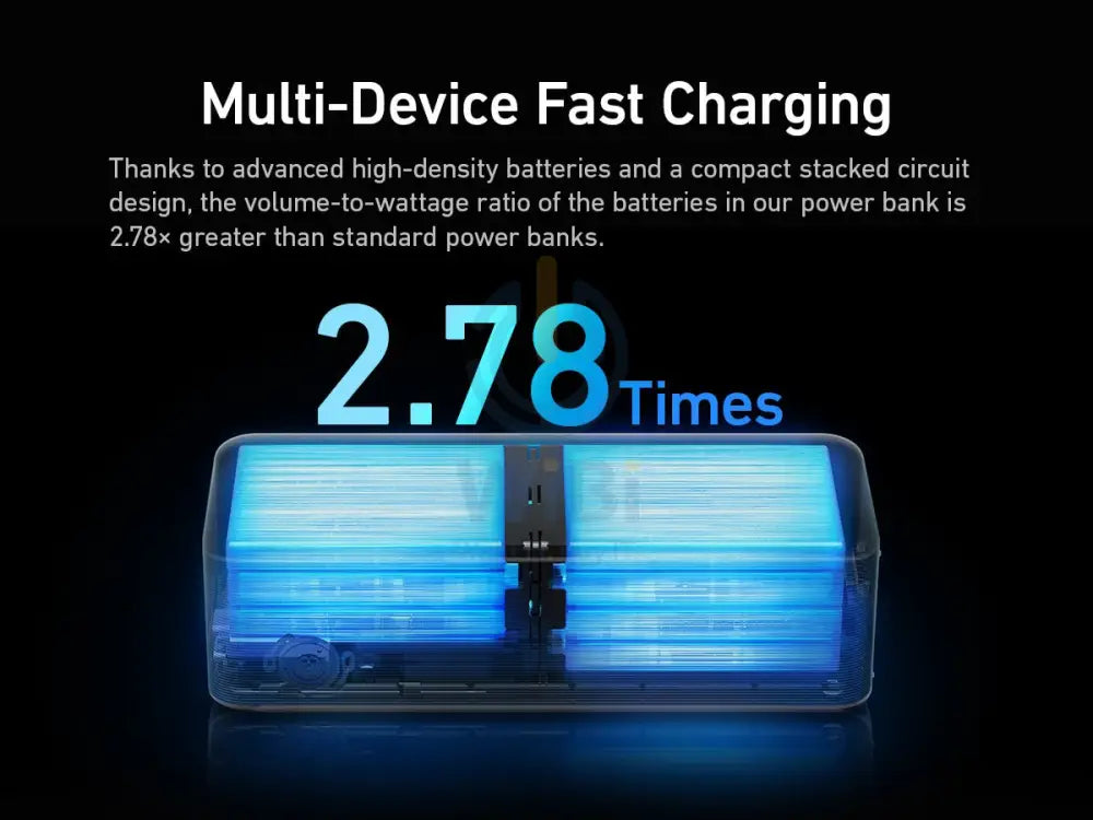 Anker Prime Series 7 Power Bank - 200W / 20,000mAh / 2x USB-C / 1x USB-A / Black Accessories > Power Bank > Offer Zone
