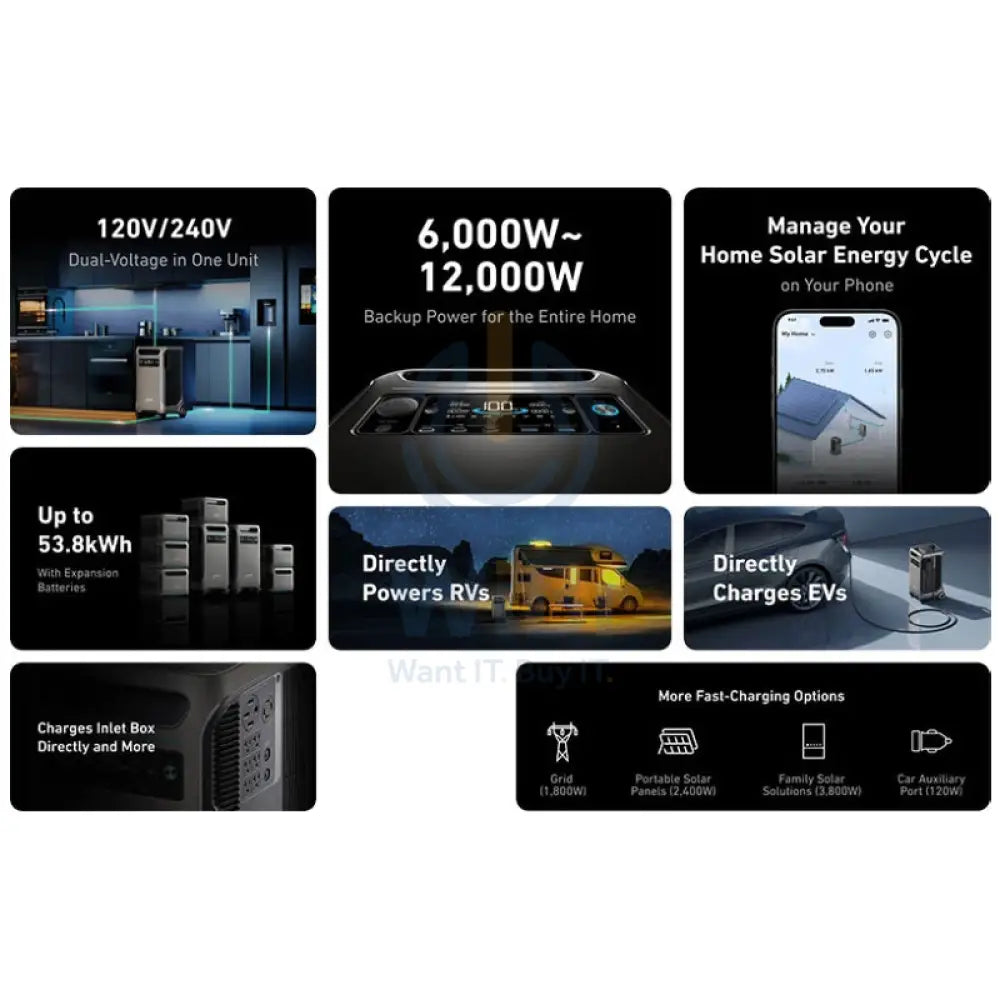 Anker SOLIX F3800 Portable Power Station - 6000W / 3840Wh / Black Accessories > Power Bank