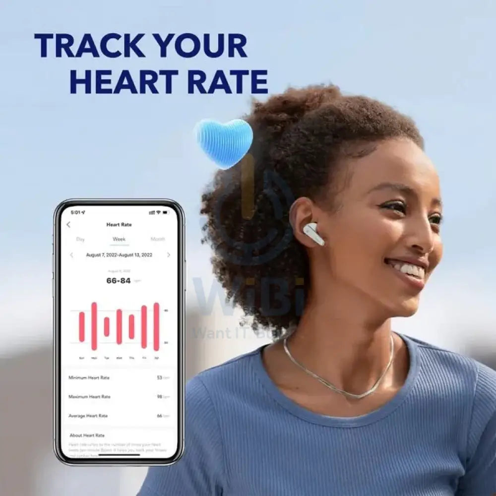 Anker Soundcore Liberty 4 Wireless Earbuds – White Accessories > Audio > Headphones