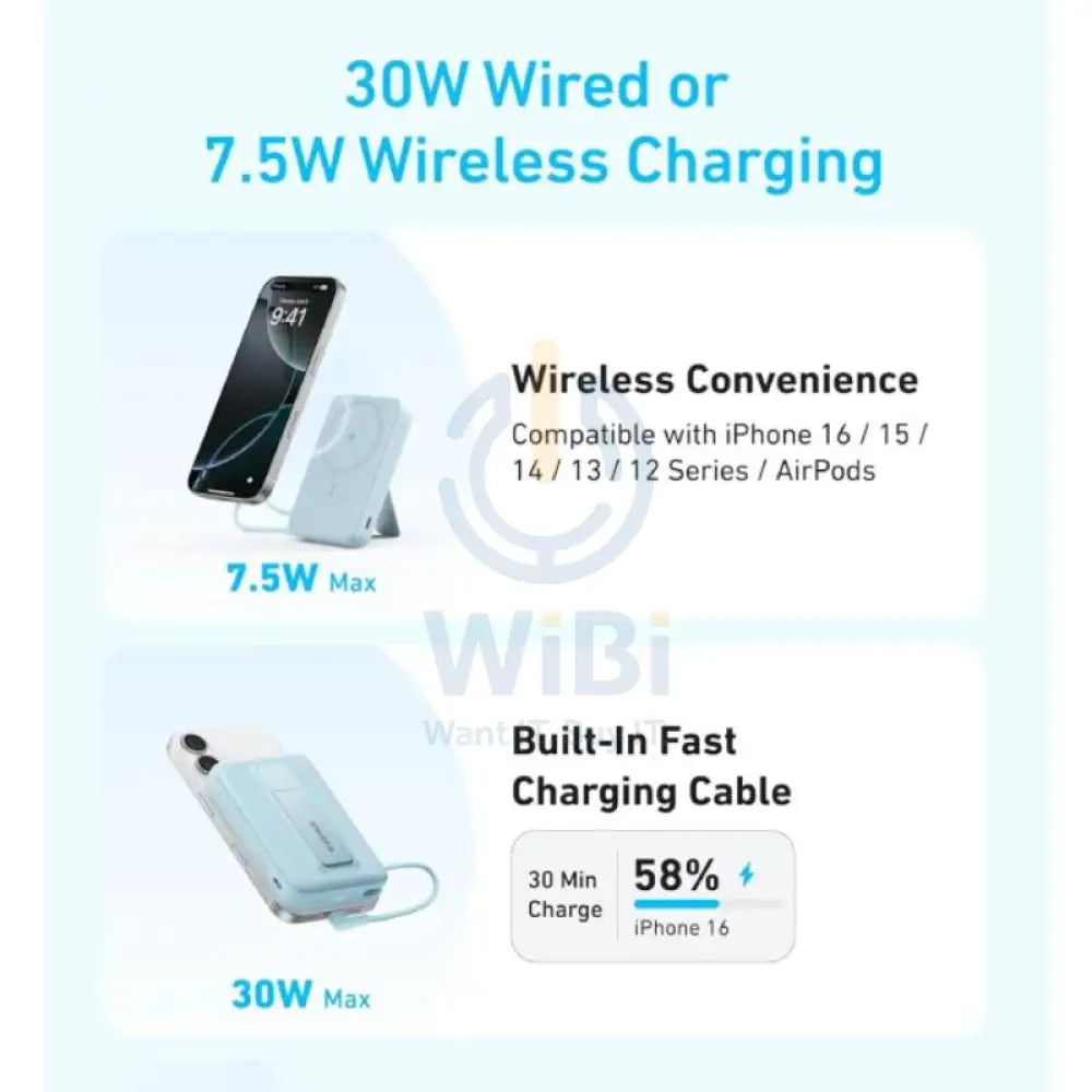 Anker Zolo Wireless Power Bank With Built-In USB-C Cable - 10,000mAh / 30W / Black Accessories > Power Bank