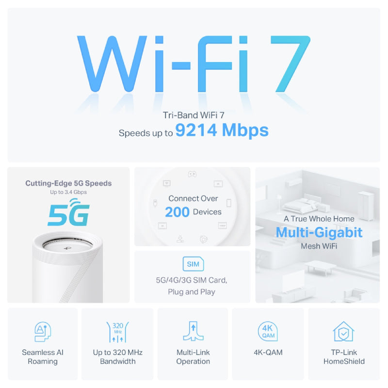 TP-Link (Deco BE65-5G) 5G BE9300 Tri-Band Whole Home Mesh Wi-Fi 7 System - 6GHz (5760 Mbps) / USB3.0 / Gigabit WAN / Gigabit LAN