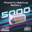 PROMATE PowerUp-Duo Ultra-Compact Fast Charging Power Bank - 20W / USB-C / Lightning / Purple