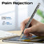 PROMATE Transparent Precision Active Stylus Pen with Palm Rejection