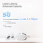 TP-Link (Deco BE65-5G) 5G BE9300 Tri-Band Whole Home Mesh Wi-Fi 7 System - 6GHz (5760 Mbps) / USB3.0 / Gigabit WAN / Gigabit LAN