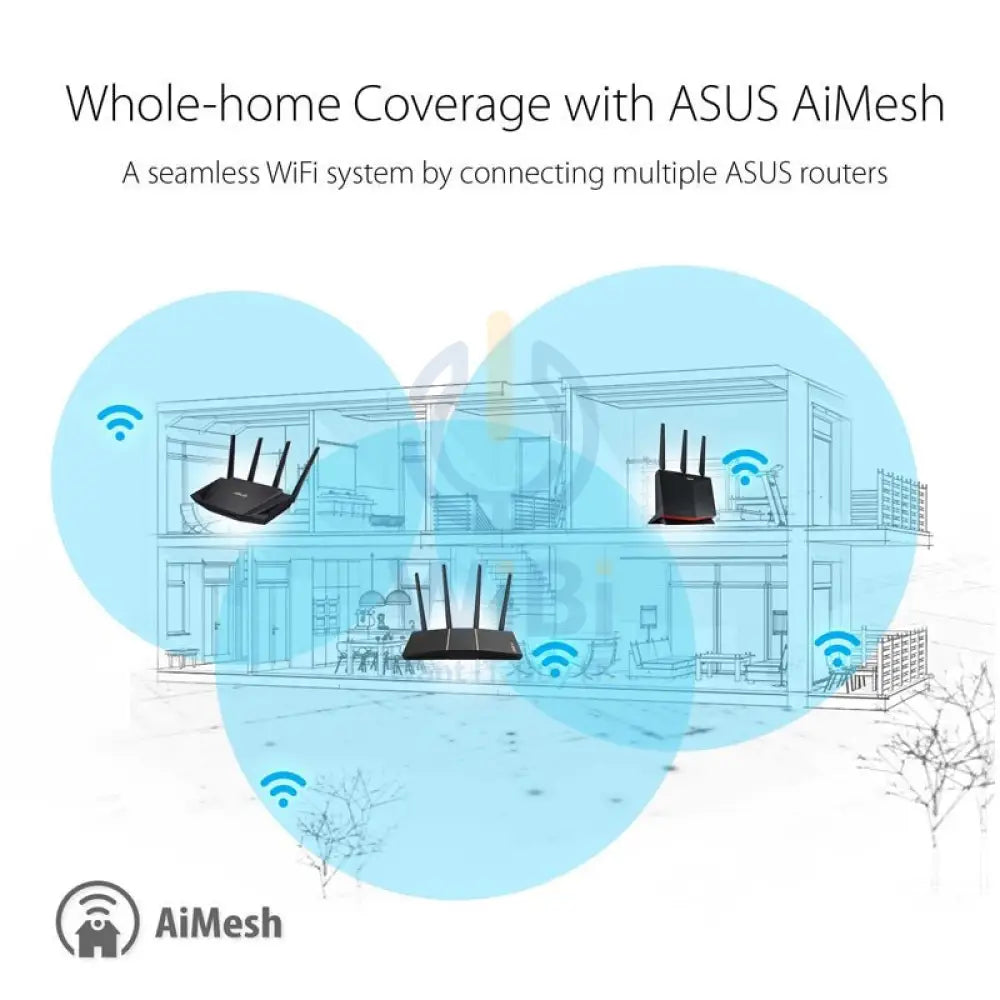 ASUS AX3000 Dual Band Wi-Fi 6 Router Networking Products > Routers