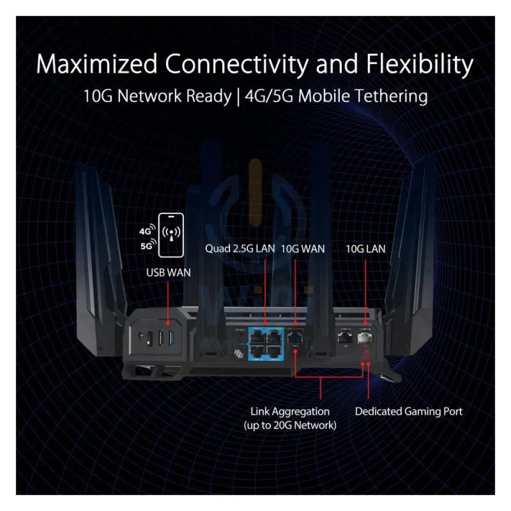 ASUS ROG Rapture GT-BE98 Quad-band Wi-Fi 7 Gaming Router - 6GHz(11529 Mbps) / USB / Gigabit WAN / Gigabit LAN