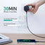 AUKEY USB-C Mini Adapter - 20W / Black Accessories > Power Adapters
