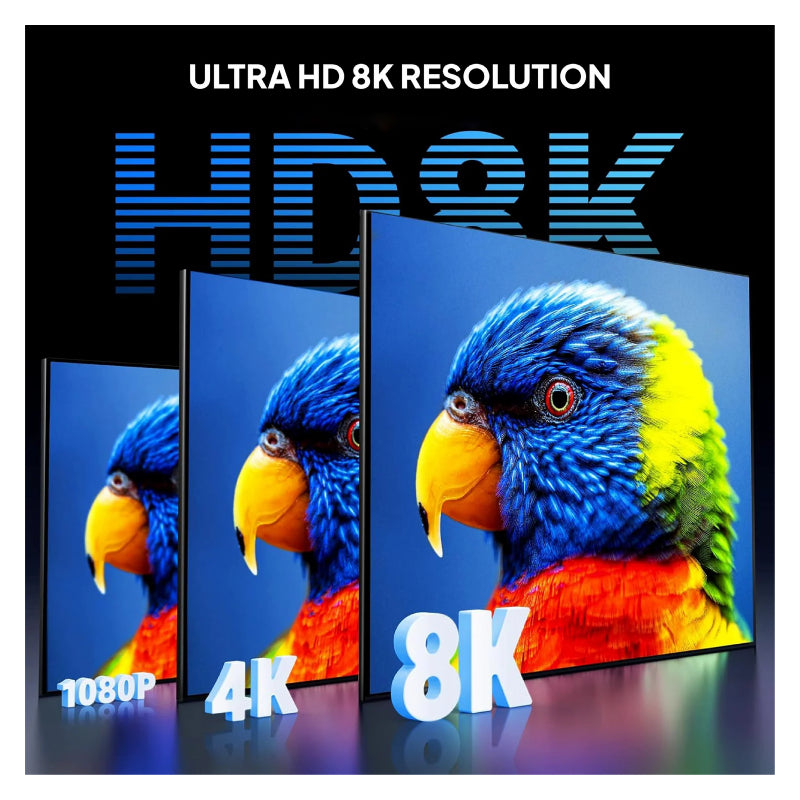 Mowsil HDMI 2.1 Cable - 8K@60Hz / 2 Meter / Blue