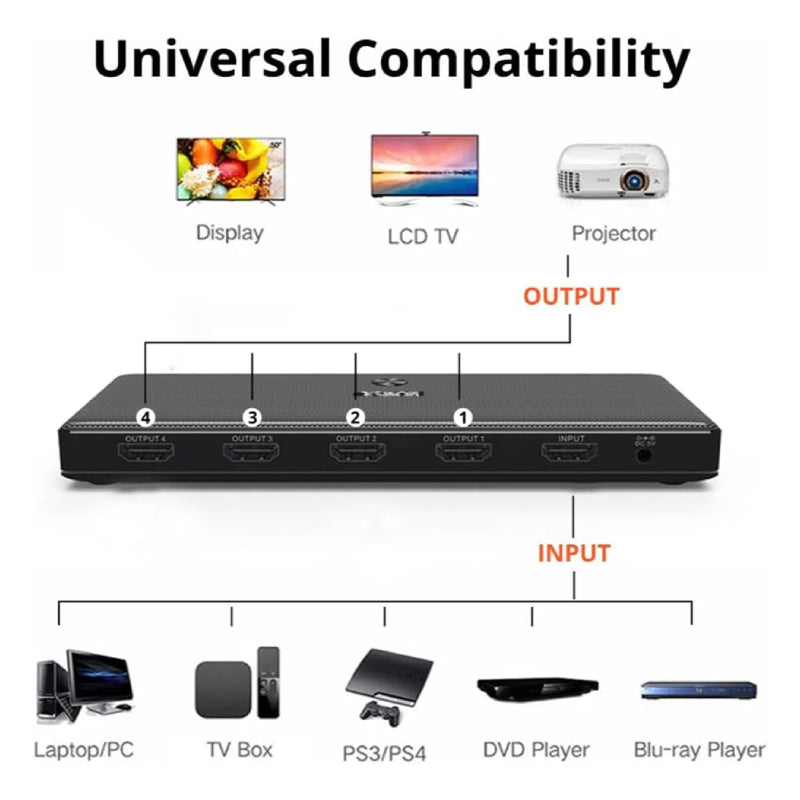 Mowsil HDMI 1-In-4 Splitter - 4K@60Hz / Black