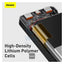 Baseus BiPow Digital Display Power Bank - 20000mAh / 20W / Black Accessories > Power Bank > Offer Zone