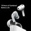 Baseus Encok True Wireless Earphones W3 - White Accessories > Audio > Headphones