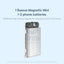 Baseus Magnetic Mini Wireless Fast Charge Power Bank - 10000mAh / 20W / White Accessories > Power Adapters