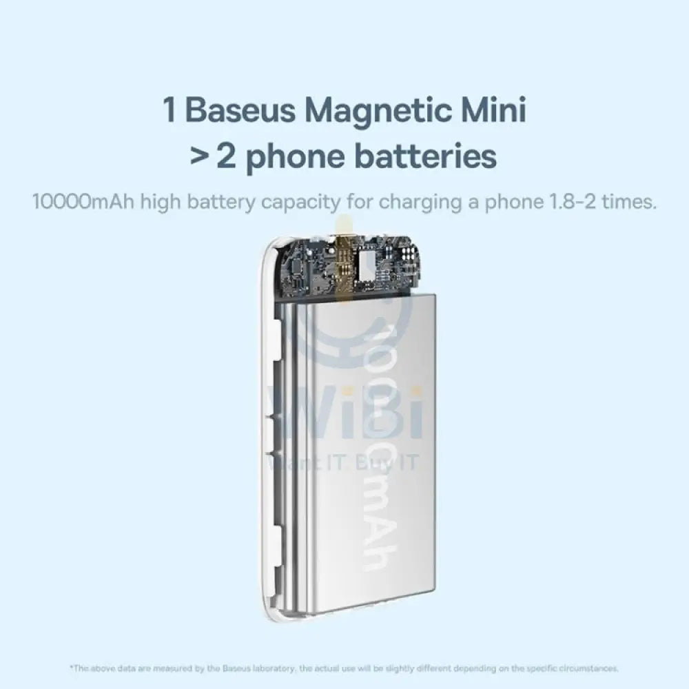 Baseus Magnetic Mini Wireless Fast Charge Power Bank - 10000mAh / 20W / White Accessories > Power Adapters