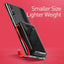 Baseus Mini S Digital Display Power Bank - 10000mAh / 3A / Black Accessories > Power Bank