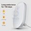 Baseus Sunshine Series Human Body Induction Entrance Light - 500mAh Accessories > Smart Devices > Smart Bulb
