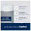 Blueair Blue Pure 3350i Air Purifier - 86 m² / Gray/White Accessories > Smart Devices