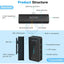 BOYA 2.4GHz Wireless Microphone for mobile device like smartphone PC tables (2transmitters + 1receiver with Lightning