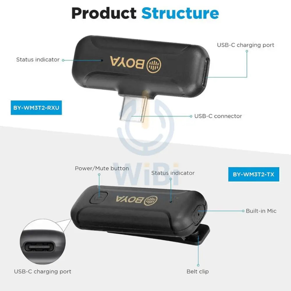 BOYA BY-WM3T2-U2 Wireless Microphone System Compatible With Android Devices 2.4 GHZ Accessories > Audio > Microphone >