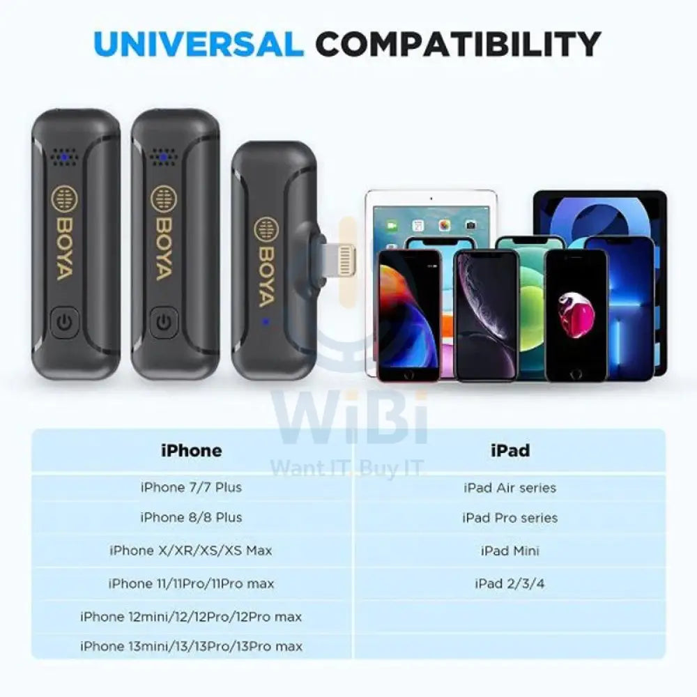 BOYA Smallest 2.4Ghz Wireless Microphone with Lightning connector for iOS device(2TX + 1RX) - Black Accessories > Audio