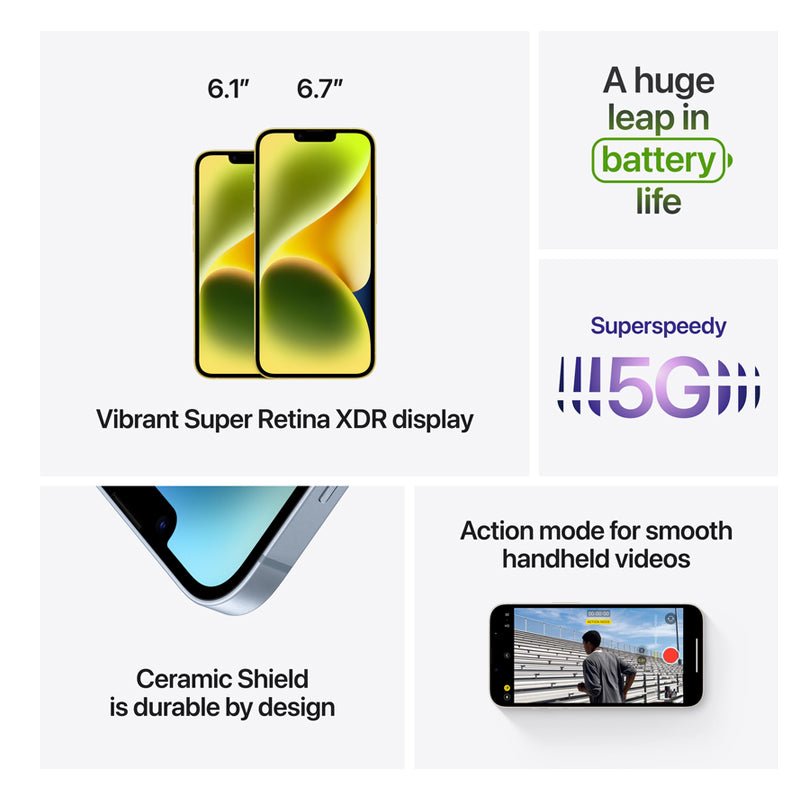 Apple iPhone 14 - 512GB / Yellow / 5G / 6.1’’ Mobiles & Tablets > Mobiles