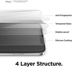 Elago iPhone 12 Pro Max Tempered Glass + Screen Protector Accessories > Mobiles & Tablets > Mobiles > Screen Protectors