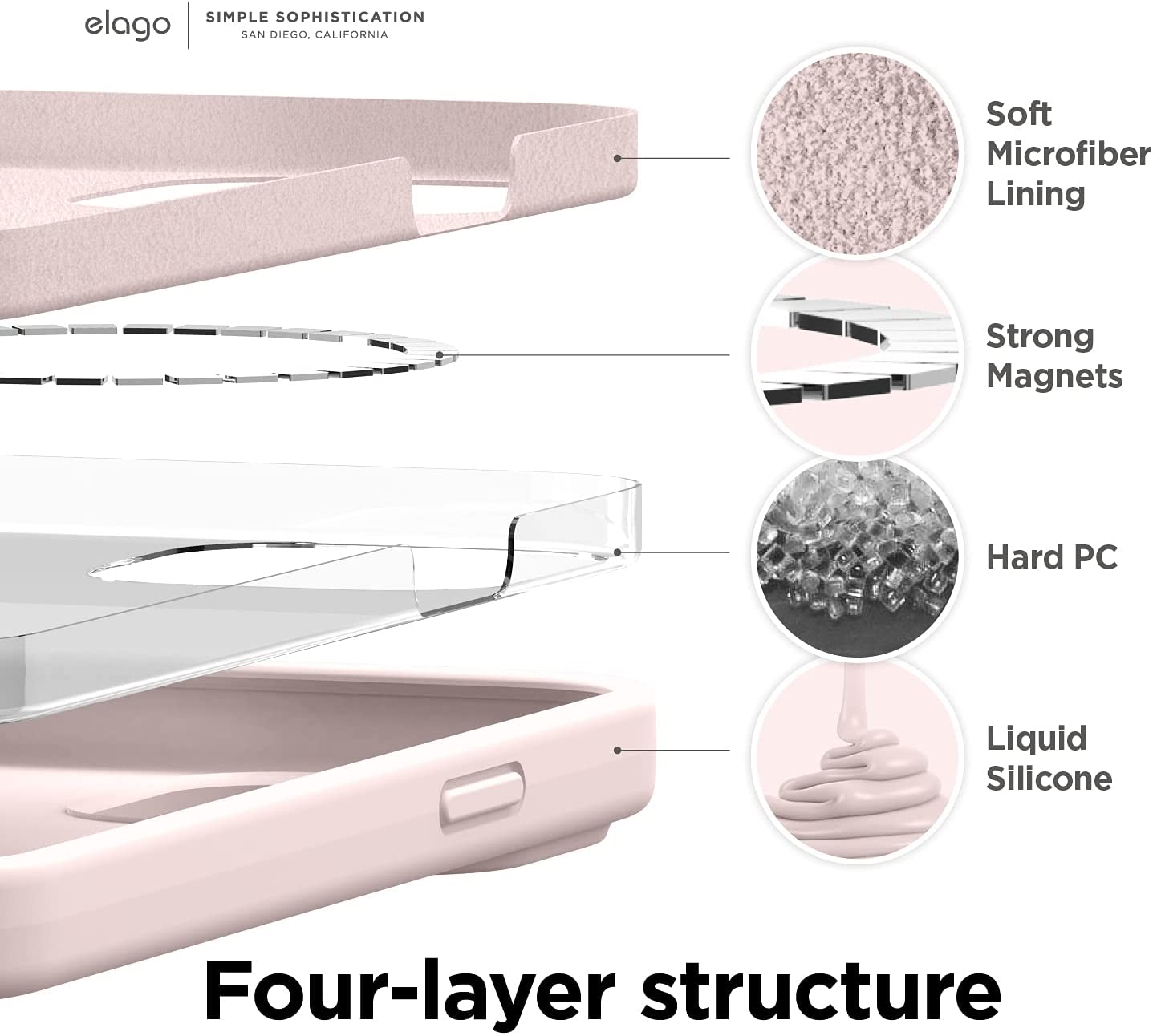 Elago MagSafe Soft Silicone Case - Apple iPhone 13 Pro Max/iPhone 12 Pro Max / Lovely pink Accessories > Mobiles &