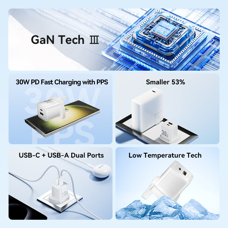 Vention 2-Port GaN Charger with Cable - 30W / USB-C / Black